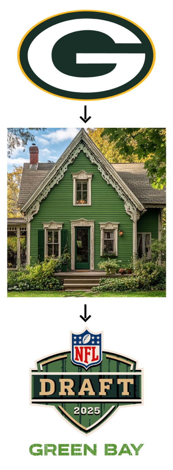 New 2025 NFL Draft Logo - Green Bay - Top Football Designs