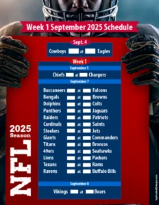 Printable NFL Week 1 September 2025 Schedule – Free PDF Download - letter