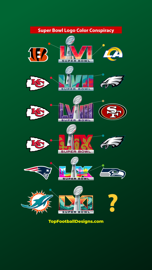 Super Bowl LXI logo color conspiracy timeline optimized for Instagram Stories 9:16 format